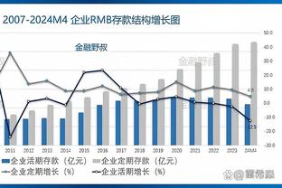 导演逆转？帕尔默本赛季英超已10球6助，仅次于萨拉赫等5人